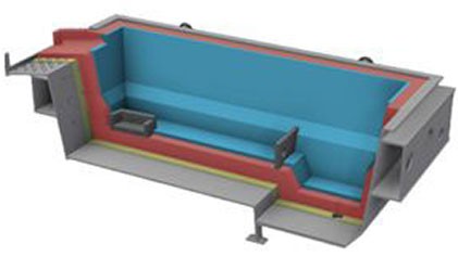 SURCAST QuickStart Castable Tundish Safety Lining_230127.pptx